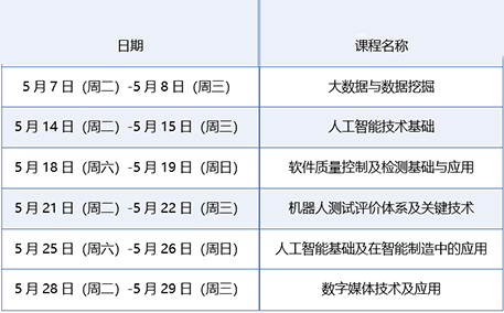【教育培训】2024上电科上海市专业技术人员继续教育基地（人工智能）5月专业课开班计划
