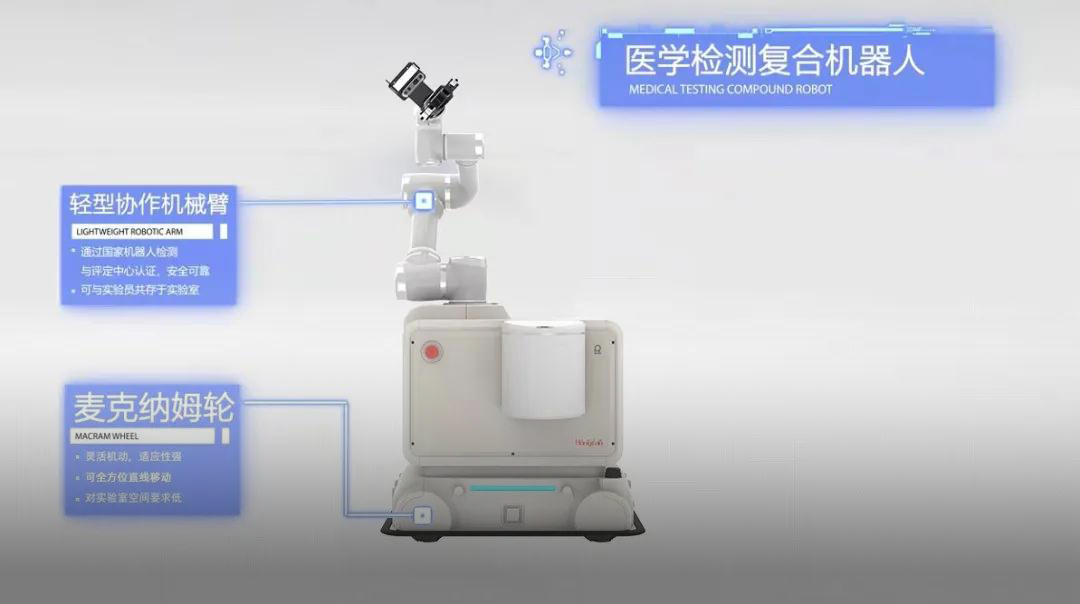 医学检测复合机器人正式发布，助力医学检测安全高效