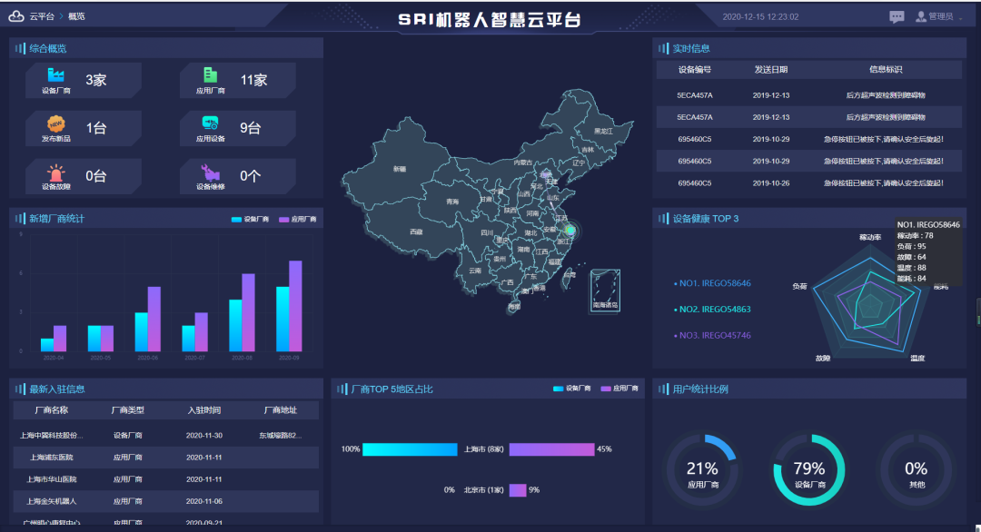 机器人产业技术研究院紧跟科技前沿趋势，乘势而上！