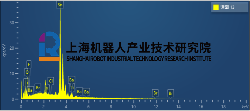 移动机器人寿命评定技术