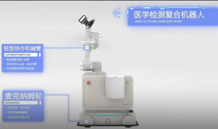 医学检测复合机器人新品发布