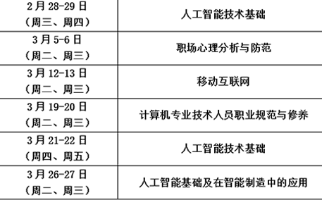 【教育培训】2024上电科上海市专业技术人员继续教育基地（人工智能）2-3月专业课开班计划