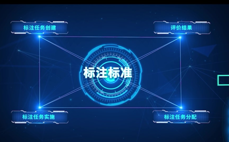 机器人研究院联合多家高校发布多模态数据自动化标注解决方案
